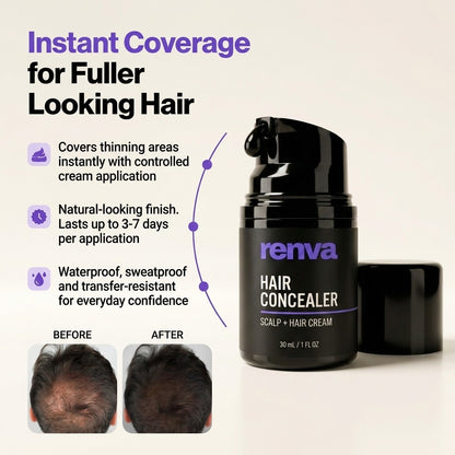 Renva Hair Concealer 30ML